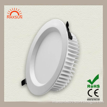led ceiling light